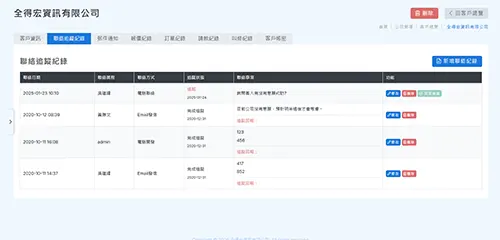 客戶管理系統 - 客戶資料建檔與聯絡記錄介面