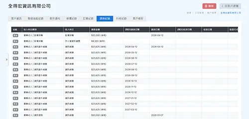 客戶管理系統 - 客戶往來總覽與業績分析報表