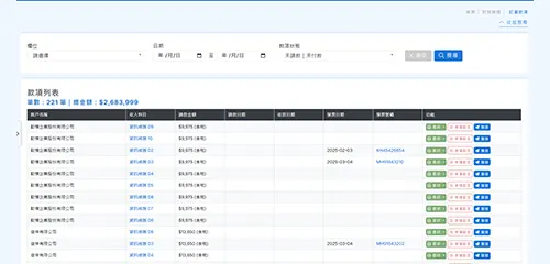 財務管理系統 - 應收應付帳款管理與逾期提醒介面