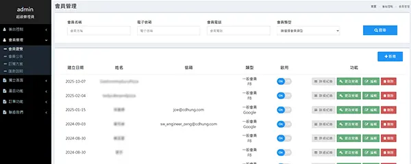 客製化購物網站 - 會員系統與促銷活動設定介面