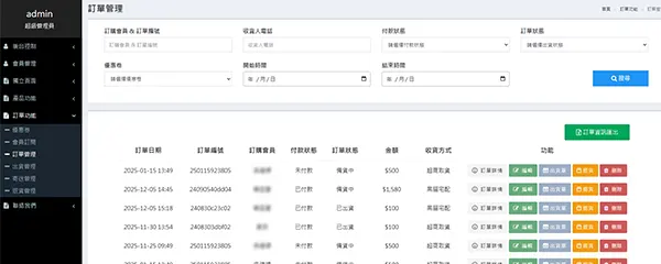 客製化購物網站 - 訂單管理與銷售數據分析後台