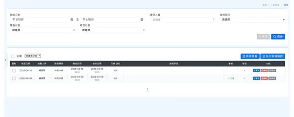 人事管理系統薪資示意圖