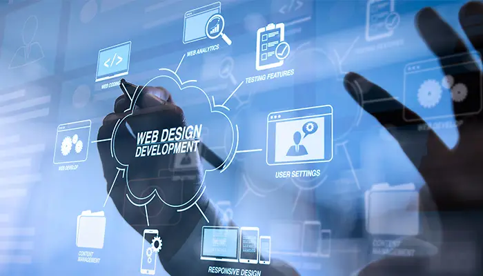 客製化形象網站