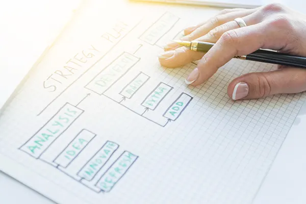 企業客製化系統開發流程解析